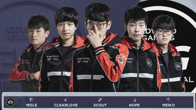 位居前列 位居前列