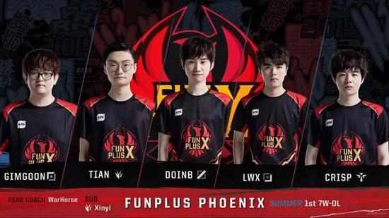 路段进行周 路段进行周