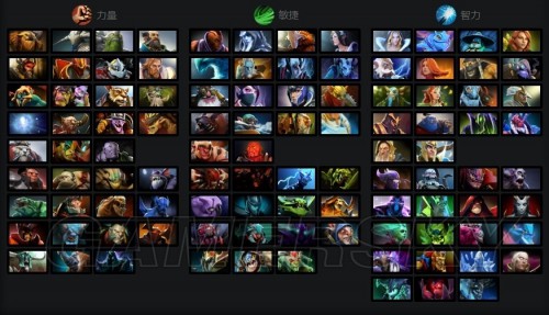 6倍进化 6倍进化