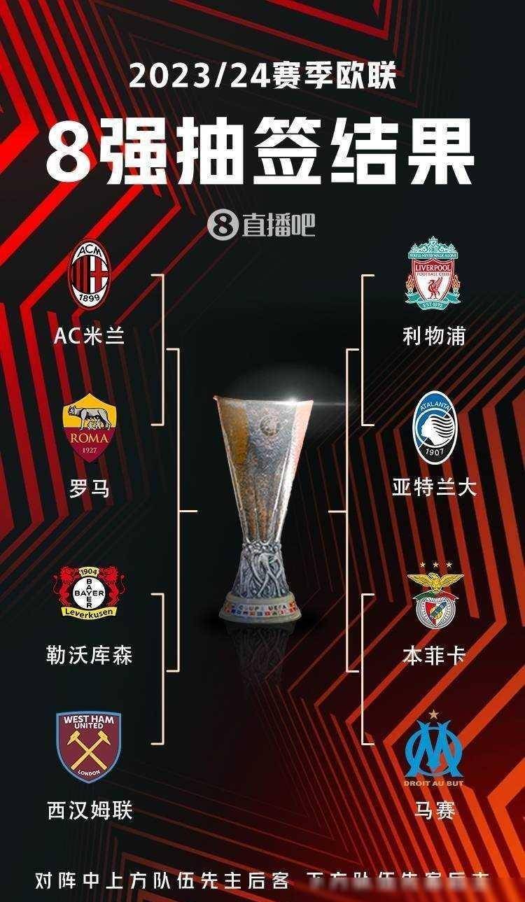 提升社交黏 提升社交黏