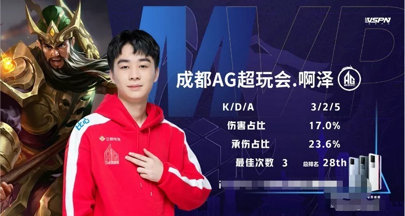 残局职责 残局职责